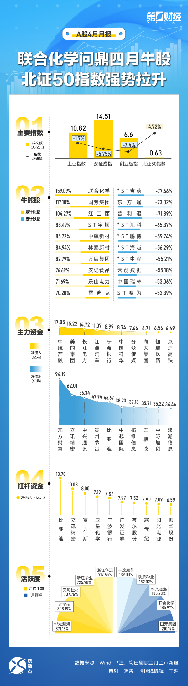 美港通配资 离岸人民币兑美元升破7.25关口