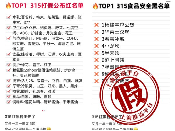 翻翻配资 “3・15红黑榜”真能相信吗？央视也被蹭热点了