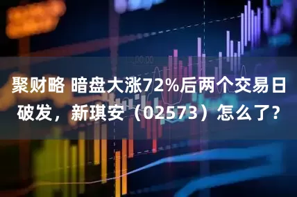 聚财略 暗盘大涨72%后两个交易日破发，新琪安（02573）怎么了？