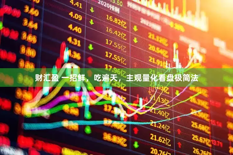 财汇盈 一招鲜，吃遍天，主观量化看盘极简法