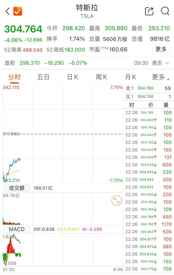 伍祥配资 驱逐马斯克？特朗普：“考虑一下”